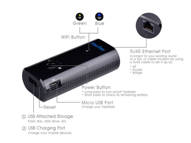 Convert MicroSD, Pen Drive Into Wireless Storage For Galaxy S10 Plus | HooToo2BWireless2BTravel2BRouter2Bgalaxy2Bs72Bedge-9996913