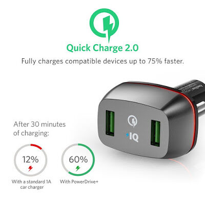 anker2bquick2bcharge2b2-02b36w2bdual2busb2bcar2bcharger-1766559